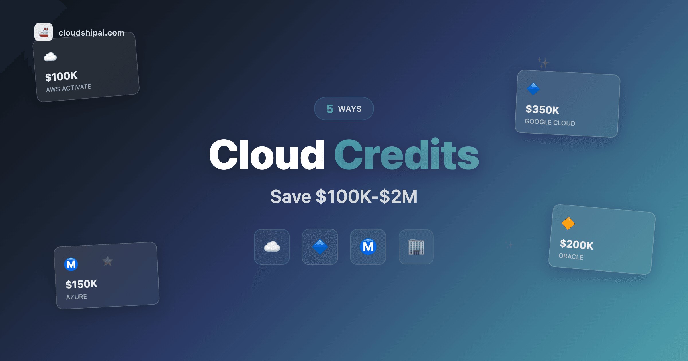 Top 5 Ways for Companies to Get Cloud Cost Credits in 2025