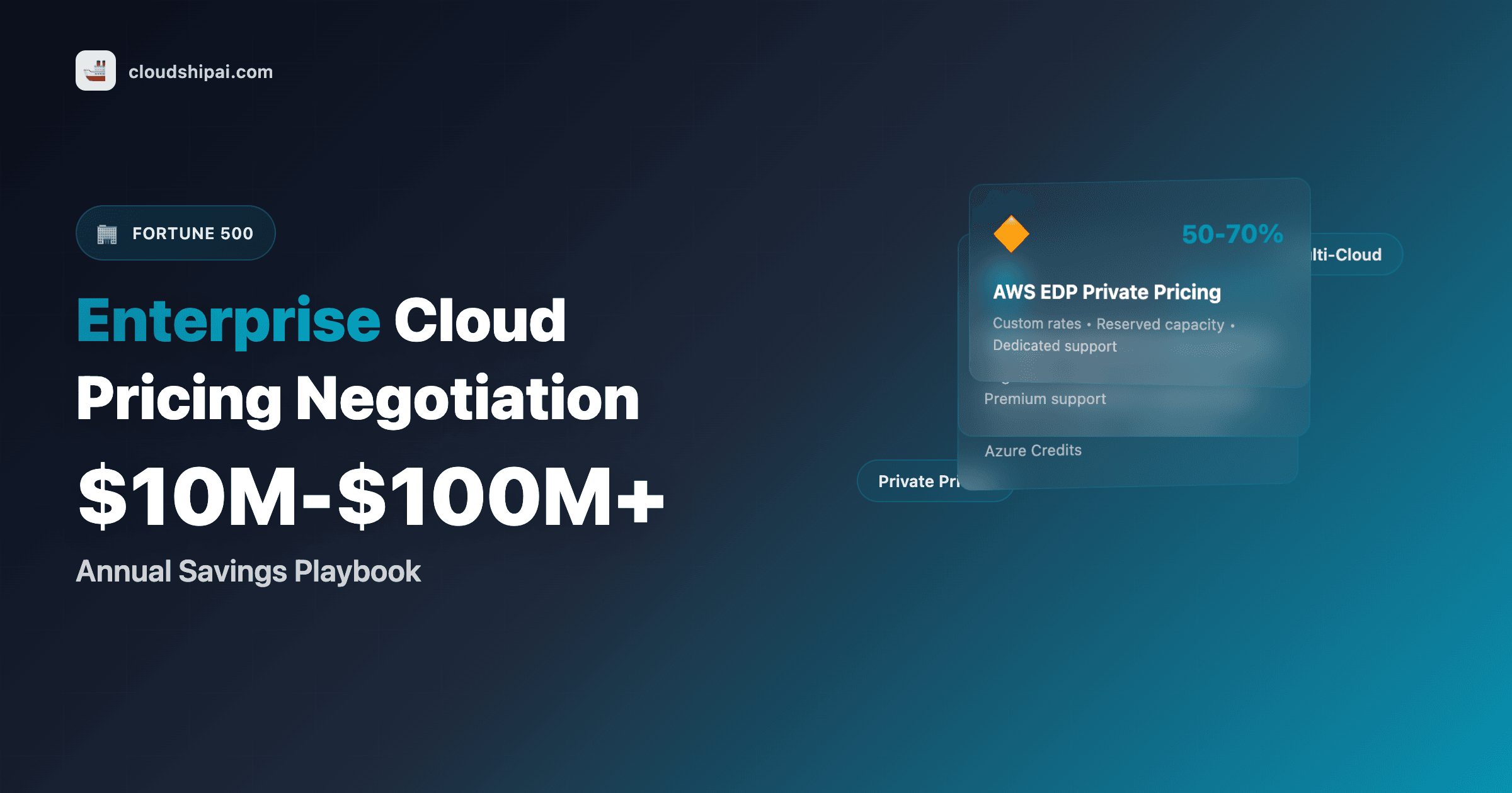 Enterprise Cloud Pricing Negotiation: How Fortune 500 Companies Save $10M-$100M+ Annually