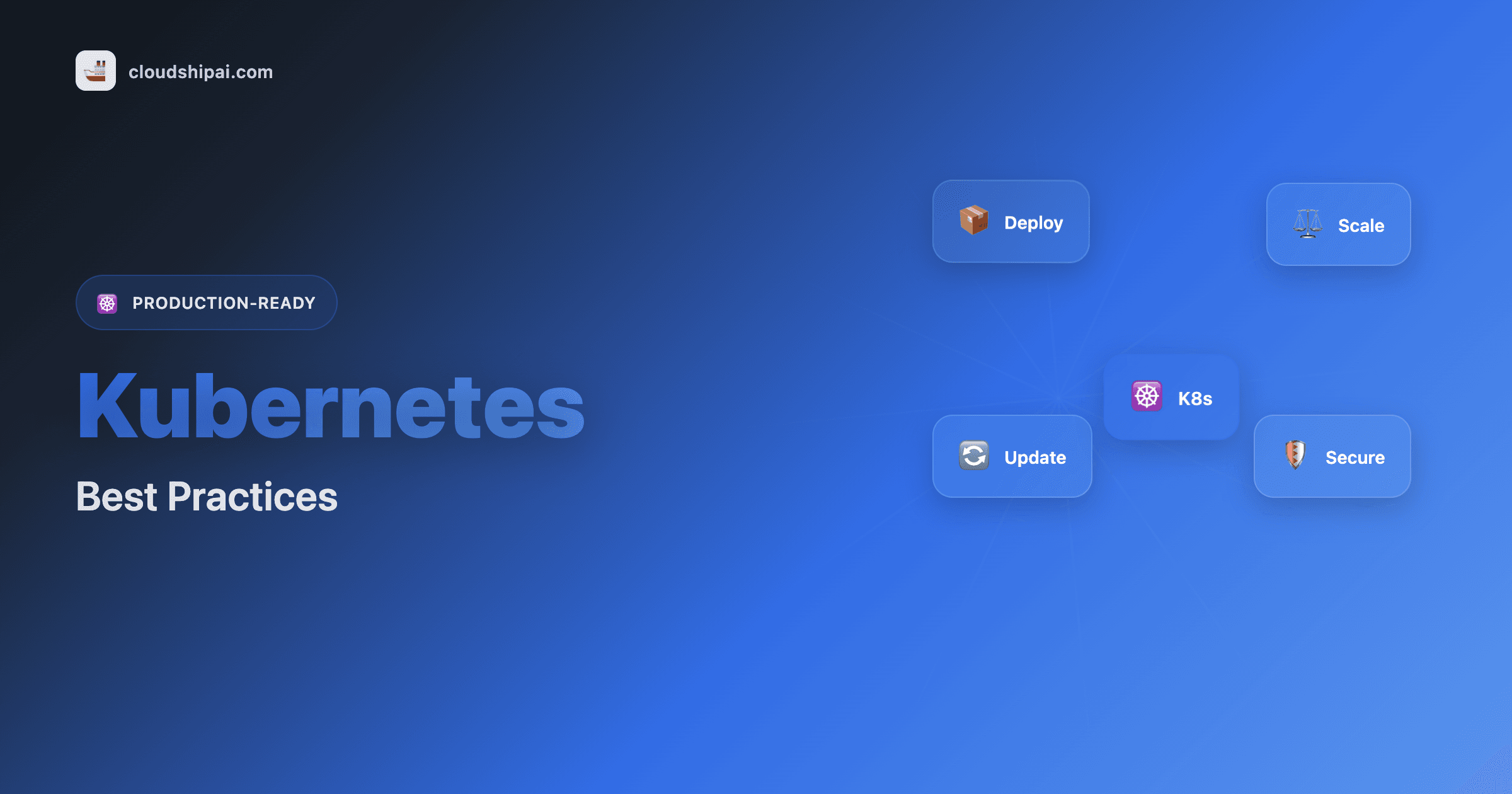 Kubernetes Deployment Best Practices: A Production-Ready Guide