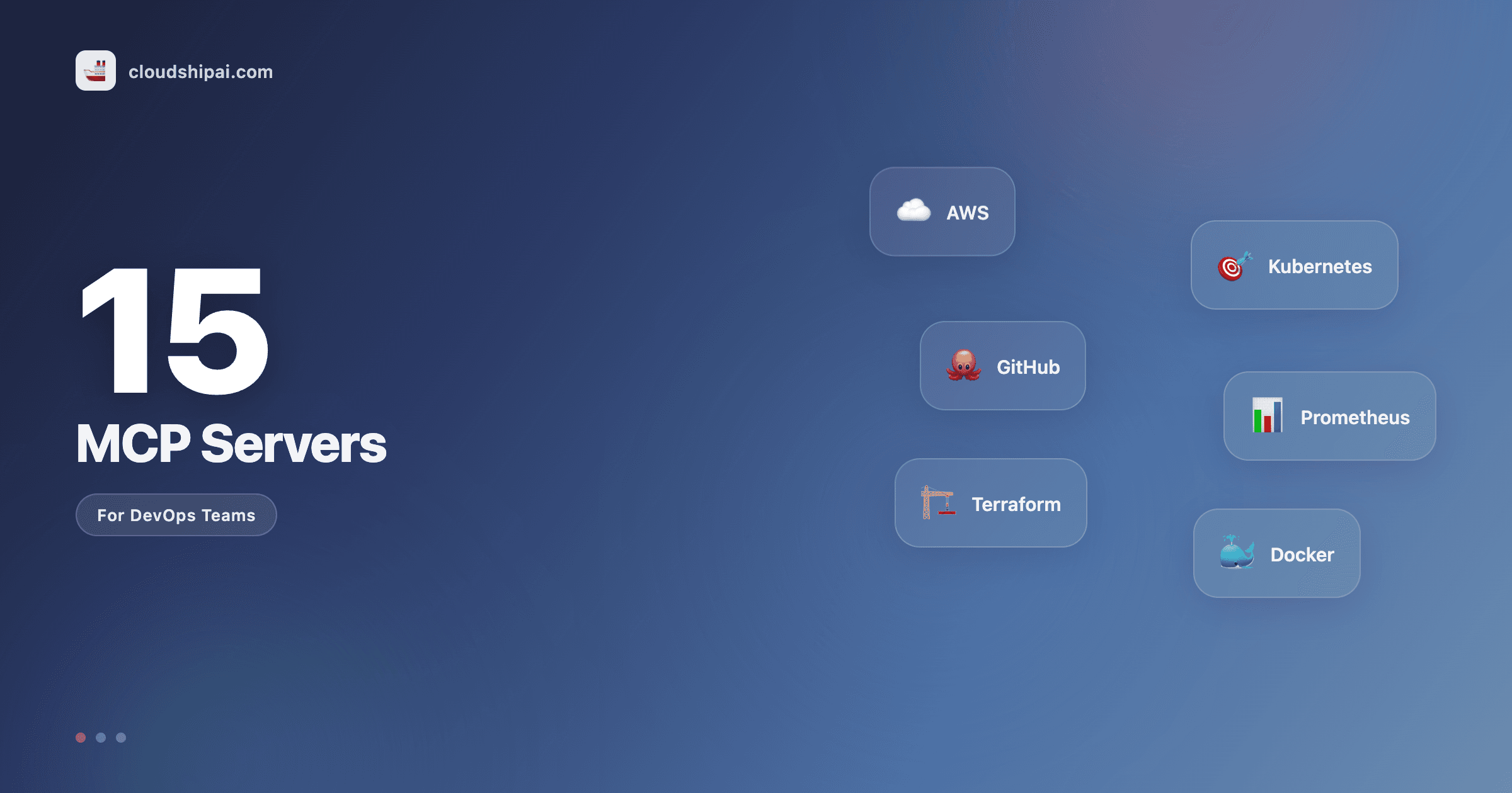 15 Best MCP Servers for DevOps Teams in 2025: From AWS to Kubernetes